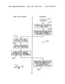 Match engine marketing diagram and image