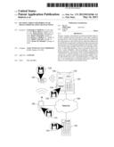 Security Token for Mobile Near Field Communication Transactions diagram and image