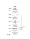 Security Token for Mobile Near Field Communication Transactions diagram and image