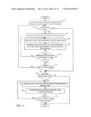 PLUG-IN BASED CHIP CARD PAYMENTS diagram and image