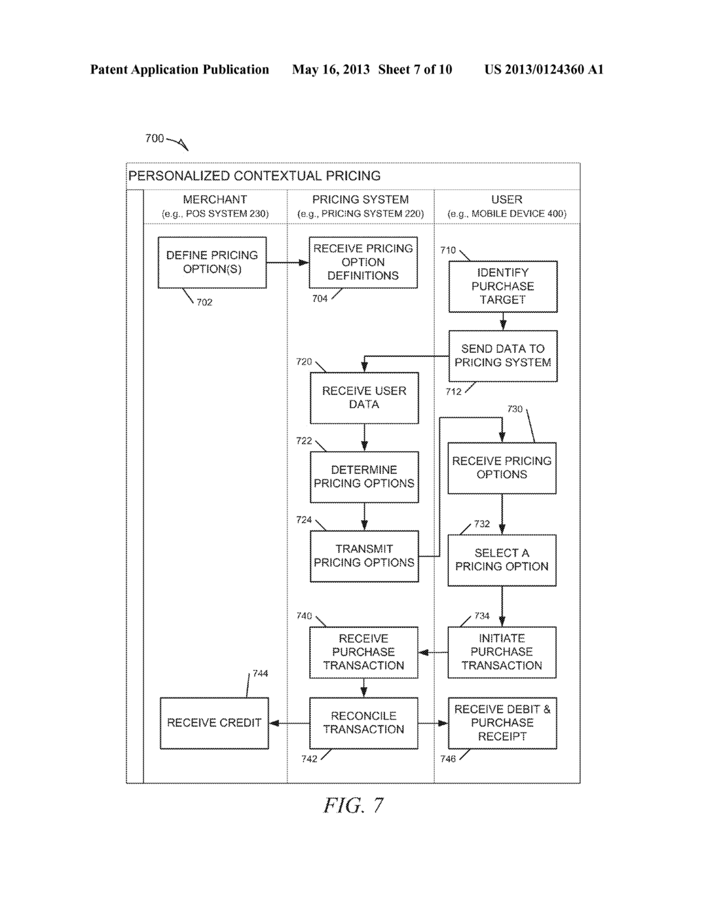 SYSTEMS AND METHODS FOR PERSONALIZED PRICING - diagram, schematic, and image 08