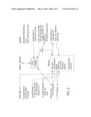 SYSTEM FOR DISTRIBUTING INDIVIDUALIZED AUDIO INFORMATION OVER A NETWORK diagram and image