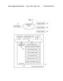 METHOD FOR ASSISTING PURCHASE, DEVICE AND SYSTEM diagram and image