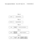 METHOD FOR ASSISTING PURCHASE, DEVICE AND SYSTEM diagram and image