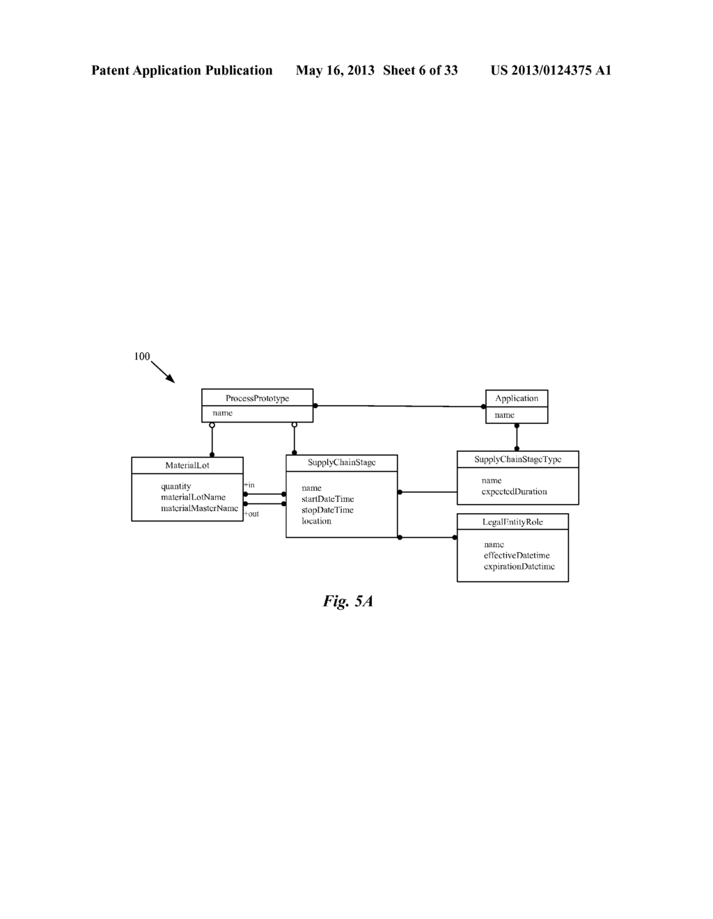 FOOD TRACING AND TRACKING SYSTEM AND METHOD - diagram, schematic, and image 07