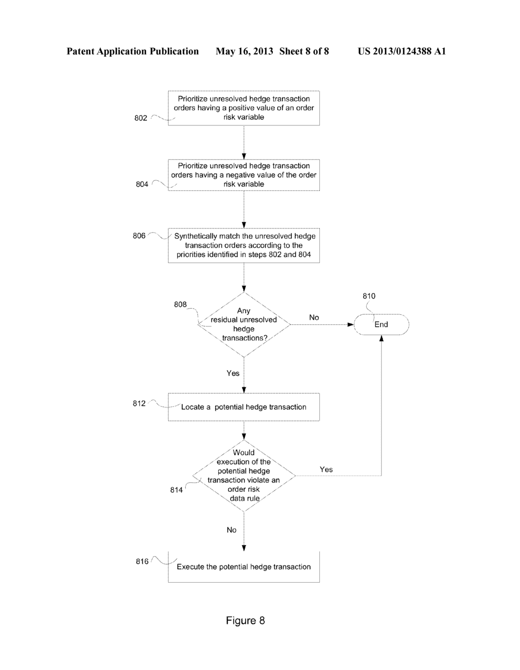 Derivatives Trading Methods That Use a Variable Order Price and a Hedge     Transaction - diagram, schematic, and image 09