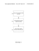 APPARATUS TO PROVIDE LIQUID FUNDS IN THE ONLINE AUCTION AND MARKETPLACE     ENVIRONMENT diagram and image