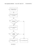 APPARATUS TO PROVIDE LIQUID FUNDS IN THE ONLINE AUCTION AND MARKETPLACE     ENVIRONMENT diagram and image