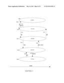 APPARATUS TO PROVIDE LIQUID FUNDS IN THE ONLINE AUCTION AND MARKETPLACE     ENVIRONMENT diagram and image