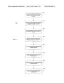 Mobile-To-Mobile Payment System and Method diagram and image