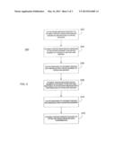 Mobile-To-Mobile Payment System and Method diagram and image