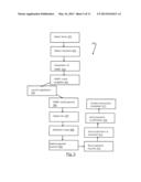 MOBILE IMAGE PAYMENT SYSTEM USING SHORT CODES diagram and image