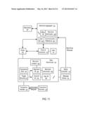 SYSTEMS AND METHODS TO PROVIDE GENERALIZED NOTIFICATIONS diagram and image