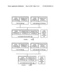 SYSTEM AND METHOD FOR POINT-TO-POINT ENCRYPTION WITH ADJUNCT TERMINAL diagram and image