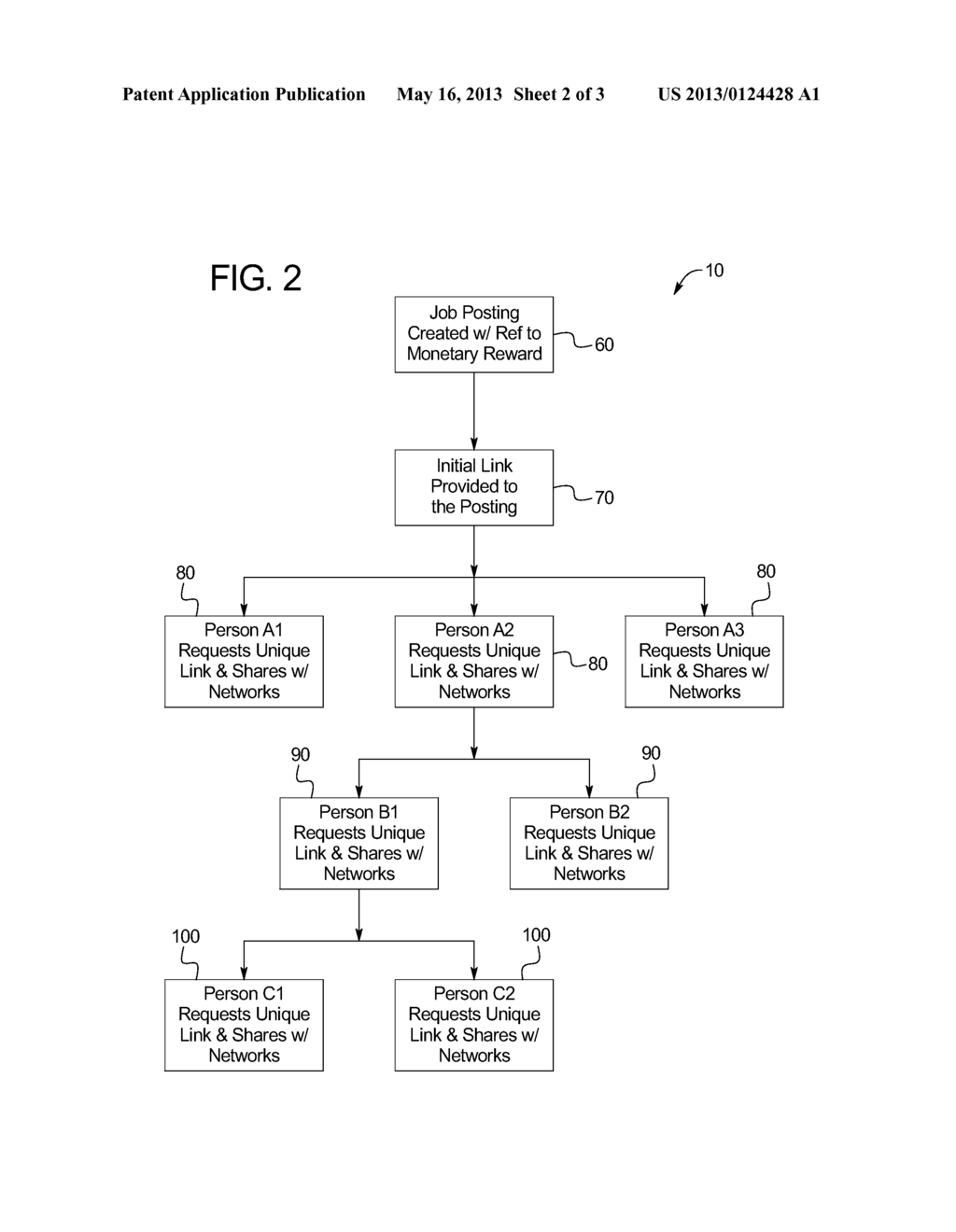 REFERRAL GENERATION AND PAYMENT SYSTEM AND METHOD - diagram, schematic, and image 03