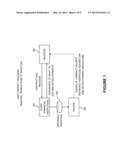 SYSTEM AND METHOD USING CONTRACT FOR RISK TRANSFERENCE diagram and image