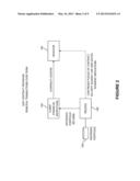 SYSTEM AND METHOD USING CONTRACT FOR RISK TRANSFERENCE diagram and image