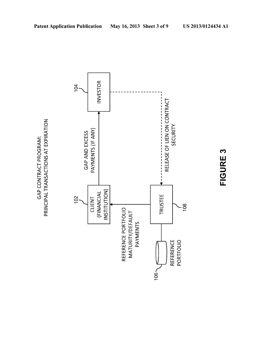 SYSTEM AND METHOD USING CONTRACT FOR RISK TRANSFERENCE - diagram, schematic, and image 04