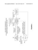 SYSTEM AND METHOD USING CONTRACT FOR RISK TRANSFERENCE diagram and image