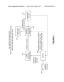 SYSTEM AND METHOD USING CONTRACT FOR RISK TRANSFERENCE diagram and image