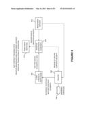 SYSTEM AND METHOD USING CONTRACT FOR RISK TRANSFERENCE diagram and image