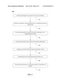 Profiling Energy Consumption diagram and image