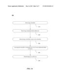 Profiling Energy Consumption diagram and image