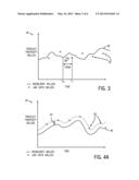 VALIDATION OF LABORATORY TEST DATA diagram and image