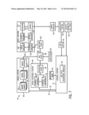 VALIDATION OF LABORATORY TEST DATA diagram and image