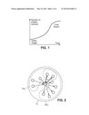 METHOD AND SYSTEM FOR SELECTING A TARGET WITH RESPECT TO A BEHAVIOR IN A     POPULATION OF COMMUNICATING ENTITIES diagram and image