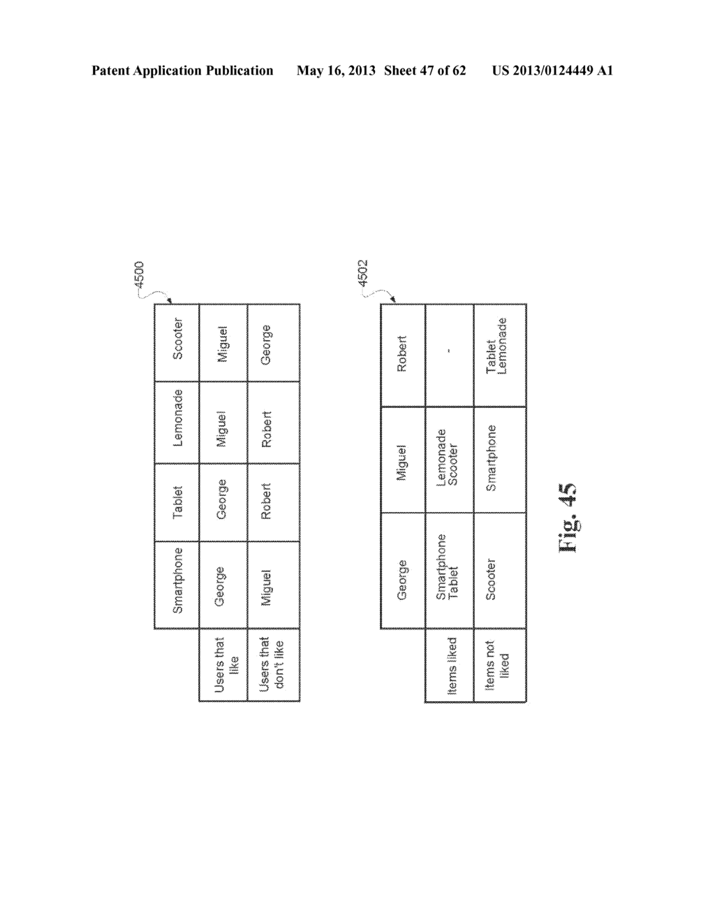 RECOMMENDATIONS IN A COMPUTING ADVICE FACILITY - diagram, schematic, and image 48