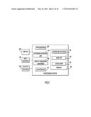 SLOWLY CHANGING DIMENSION ATTRIBUTES IN EXTRACT, TRANSFORM, LOAD PROCESSES diagram and image