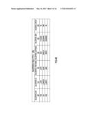 SLOWLY CHANGING DIMENSION ATTRIBUTES IN EXTRACT, TRANSFORM, LOAD PROCESSES diagram and image