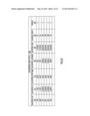 SLOWLY CHANGING DIMENSION ATTRIBUTES IN EXTRACT, TRANSFORM, LOAD PROCESSES diagram and image