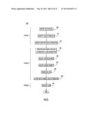 SLOWLY CHANGING DIMENSION ATTRIBUTES IN EXTRACT, TRANSFORM, LOAD PROCESSES diagram and image