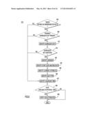 SLOWLY CHANGING DIMENSION ATTRIBUTES IN EXTRACT, TRANSFORM, LOAD PROCESSES diagram and image