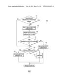 SLOWLY CHANGING DIMENSION ATTRIBUTES IN EXTRACT, TRANSFORM, LOAD PROCESSES diagram and image