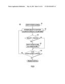 SLOWLY CHANGING DIMENSION ATTRIBUTES IN EXTRACT, TRANSFORM, LOAD PROCESSES diagram and image