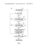 SLOWLY CHANGING DIMENSION ATTRIBUTES IN EXTRACT, TRANSFORM, LOAD PROCESSES diagram and image