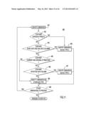 SLOWLY CHANGING DIMENSION ATTRIBUTES IN EXTRACT, TRANSFORM, LOAD PROCESSES diagram and image