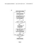 SLOWLY CHANGING DIMENSION ATTRIBUTES IN EXTRACT, TRANSFORM, LOAD PROCESSES diagram and image