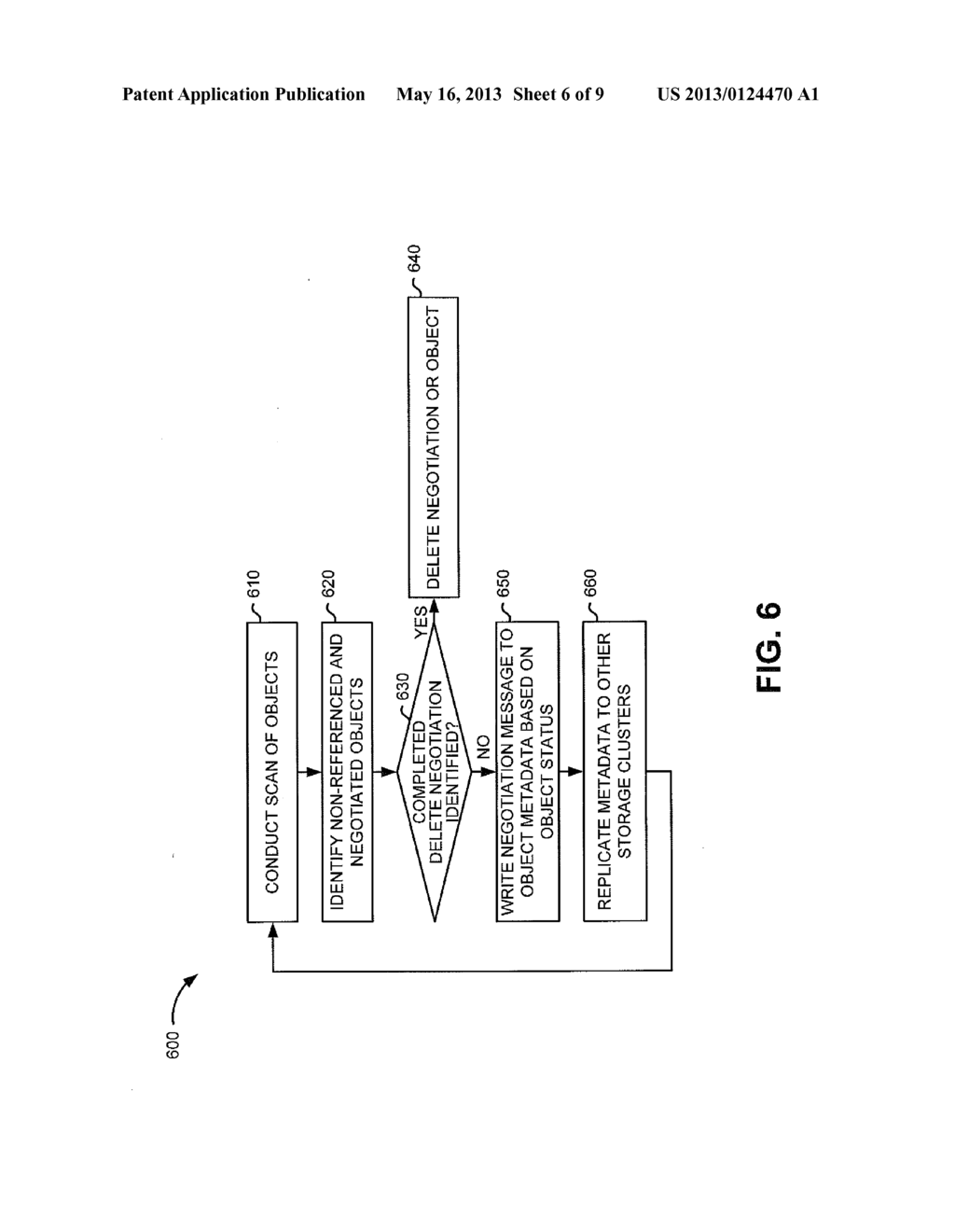 ASYNCHRONOUS DISTRIBUTED GARBAGE COLLECTION FOR REPLICATED STORAGE     CLUSTERS - diagram, schematic, and image 07