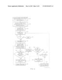 METHODS AND SYSTEMS FOR FILE REPLICATION UTILIZING DIFFERENCES BETWEEN     VERSIONS OF FILES diagram and image