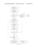 METHODS AND SYSTEMS FOR FILE REPLICATION UTILIZING DIFFERENCES BETWEEN     VERSIONS OF FILES diagram and image