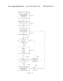 METHODS AND SYSTEMS FOR FILE REPLICATION UTILIZING DIFFERENCES BETWEEN     VERSIONS OF FILES diagram and image