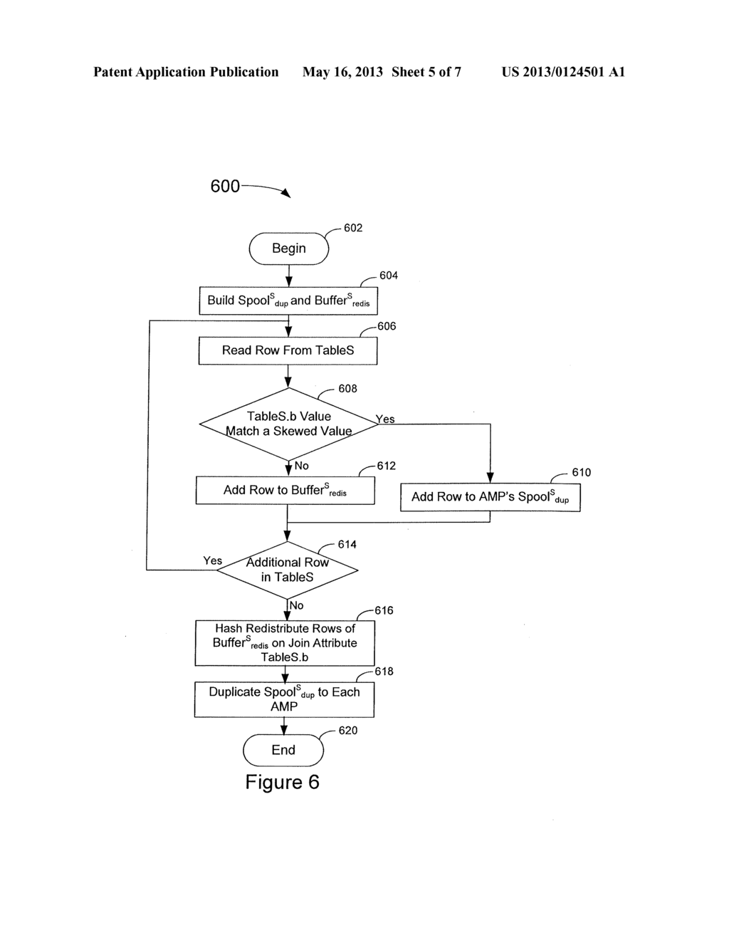 SYSTEM, METHOD AND COMPUTER-READABLE MEDIUM FOR OPTIMIZATION OF     MULTIPLE-PARALLEL JOIN OPERATIONS ON SKEWED DATA - diagram, schematic, and image 06