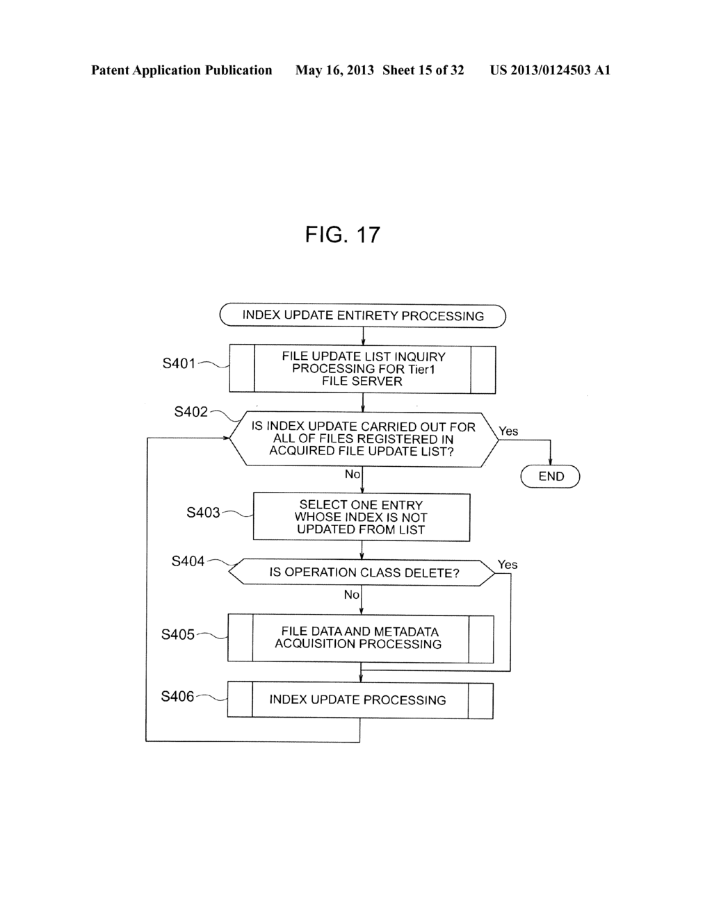 DELTA INDEXING METHOD FOR HIERARCHY FILE STORAGE - diagram, schematic, and image 16