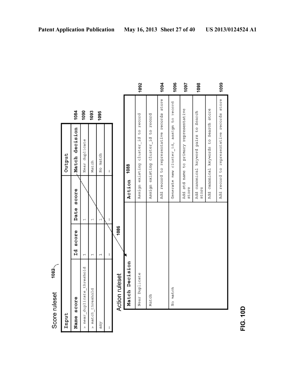 DATA CLUSTERING BASED ON VARIANT TOKEN NETWORKS - diagram, schematic, and image 28