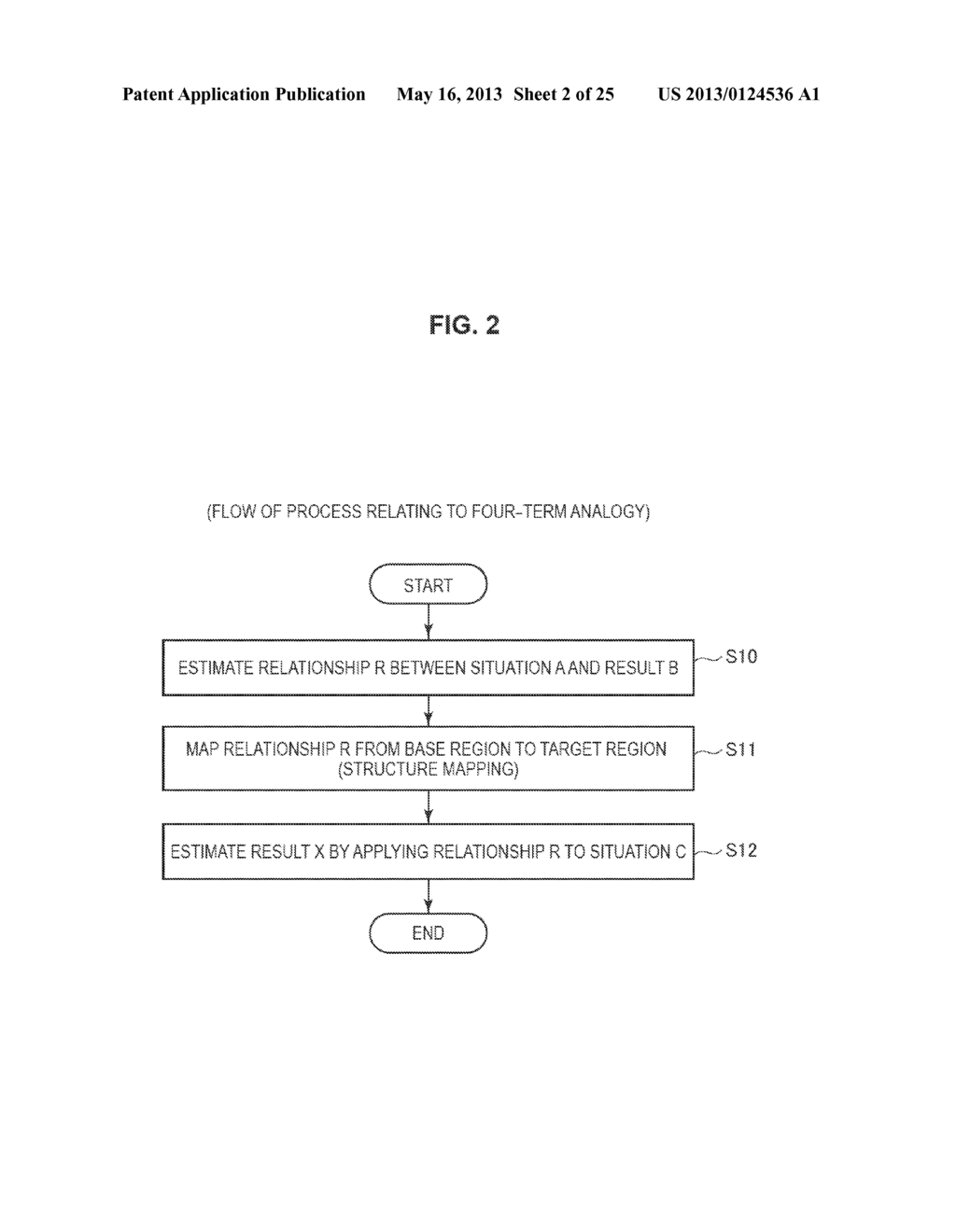 INFORMATION PROCESSING APPARATUS, INFORMATION PROCESSING METHOD, AND     PROGRAM - diagram, schematic, and image 03