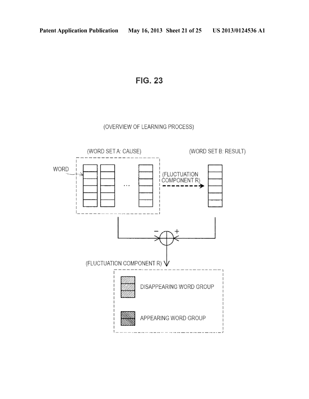 INFORMATION PROCESSING APPARATUS, INFORMATION PROCESSING METHOD, AND     PROGRAM - diagram, schematic, and image 22